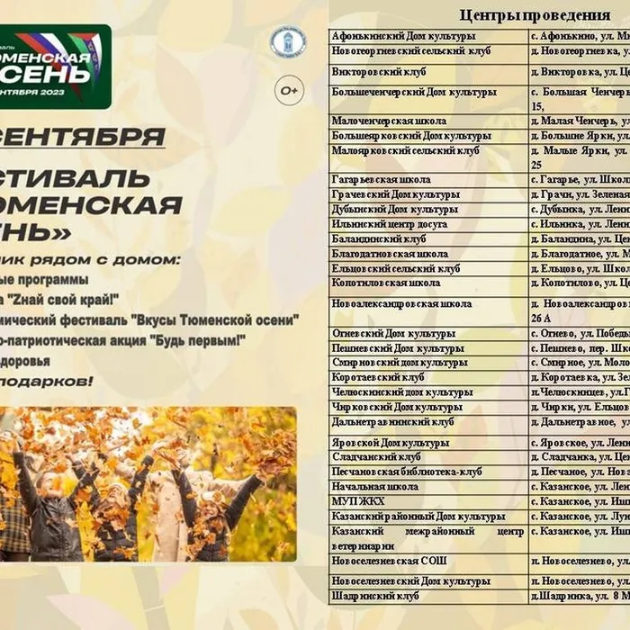 Фестиваль "Тюменская осень"