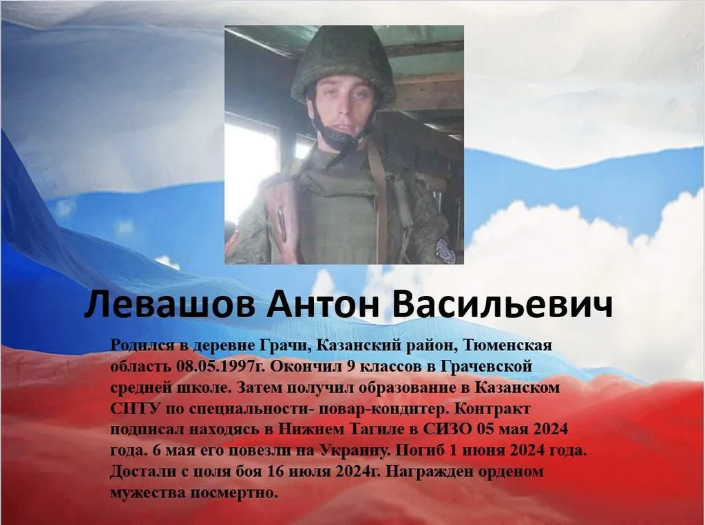 грачи
